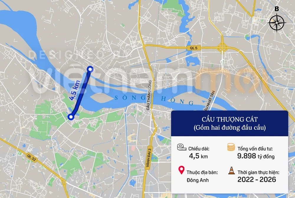 cầu thượng cát