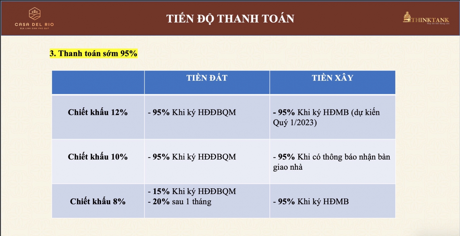 Khu đô thị mới Trung Minh A Hòa Bình