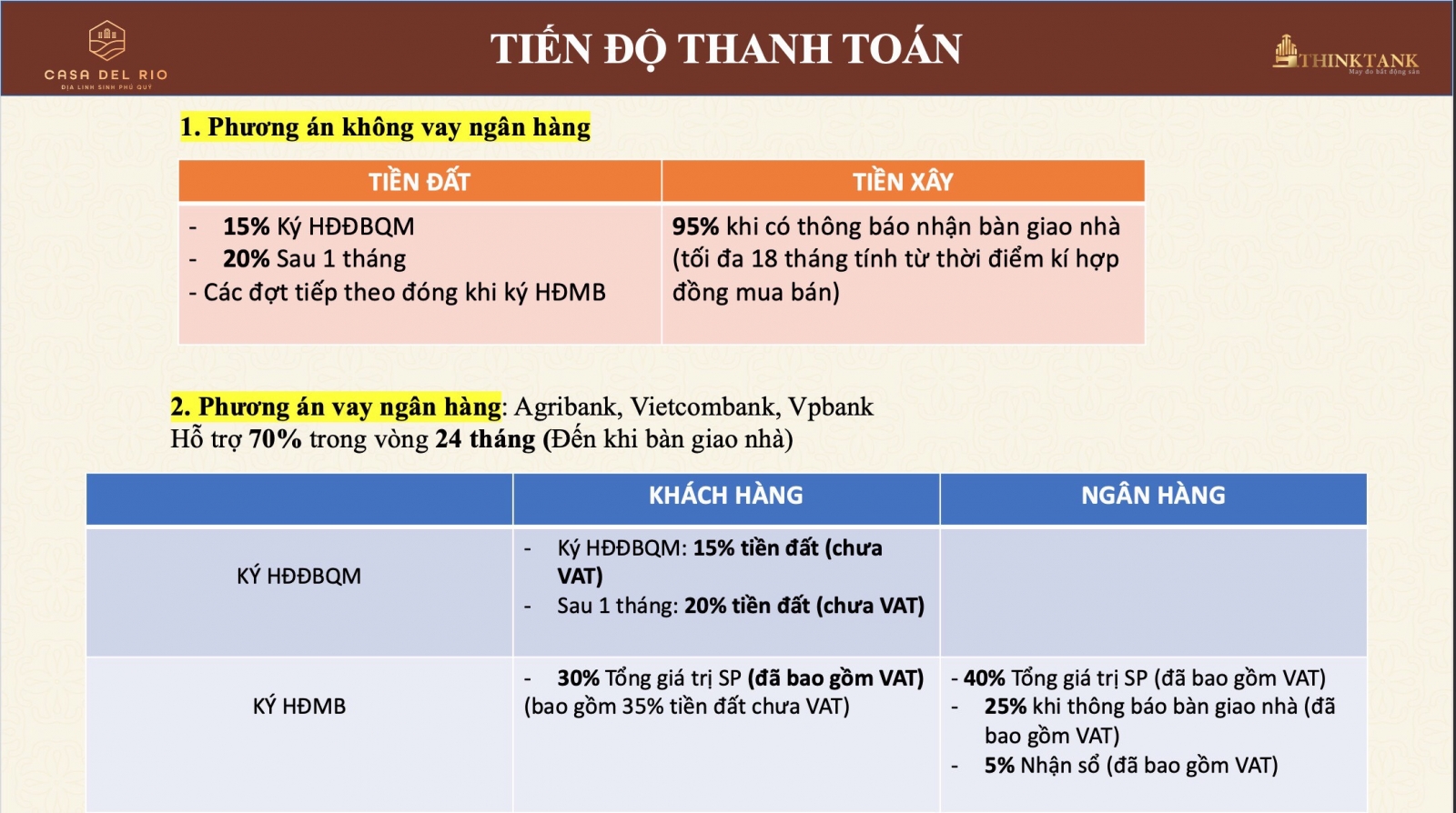 Khu đô thị mới Trung Minh A Hòa Bình