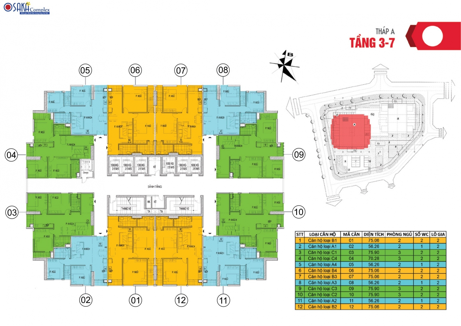 Osaka Complex