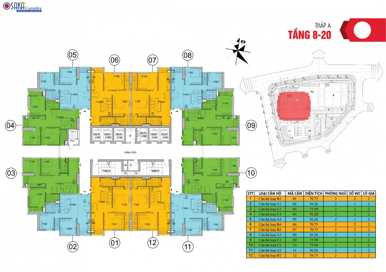 Osaka Complex