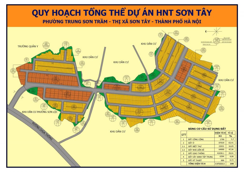 mặt bằng hnt sơn tây