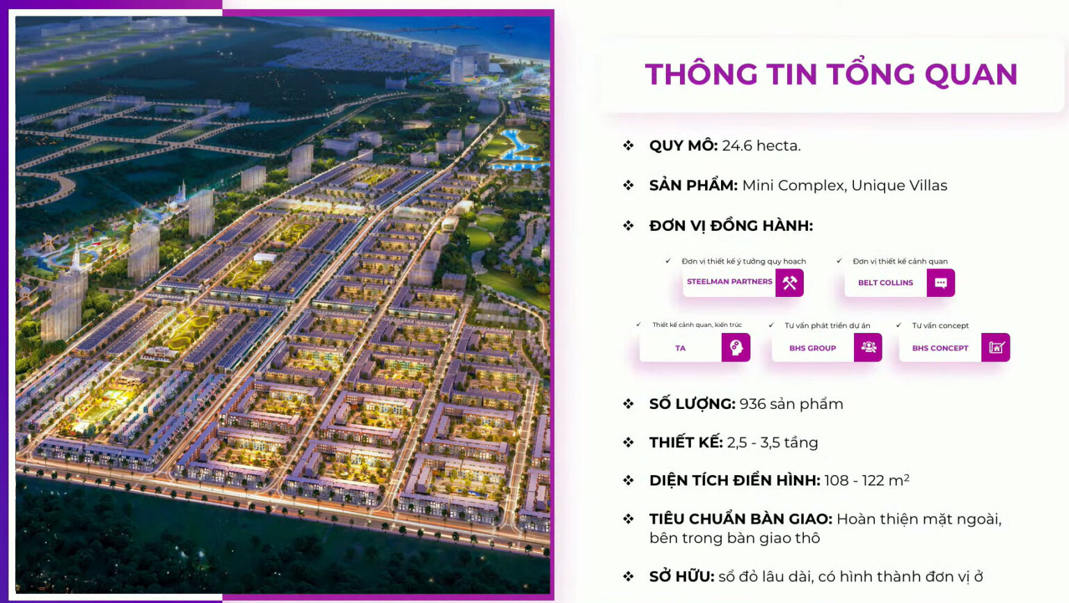 Tổng thể dự án nhà phố thương mại Para Sol Cam Ranh