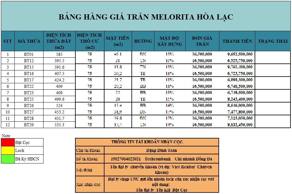 giá bán Melorita Hòa Lạc