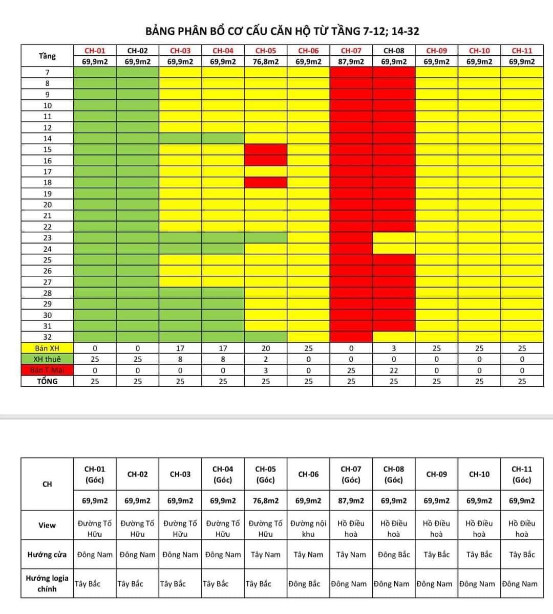 NHS Trung Văn thương mại và xã hội