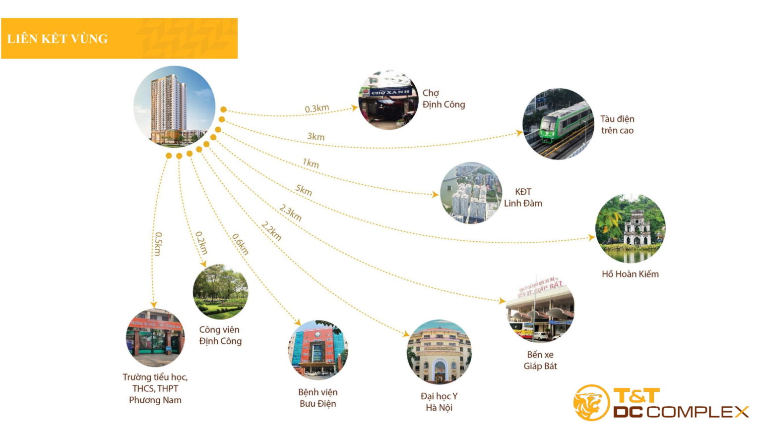 Kết nối dễ dàng từ T&T DC Complex Định Công