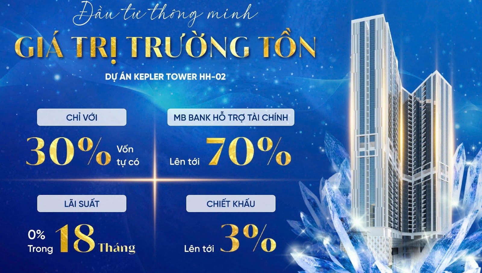 Chính sách kepler land mỗ lao hà đông