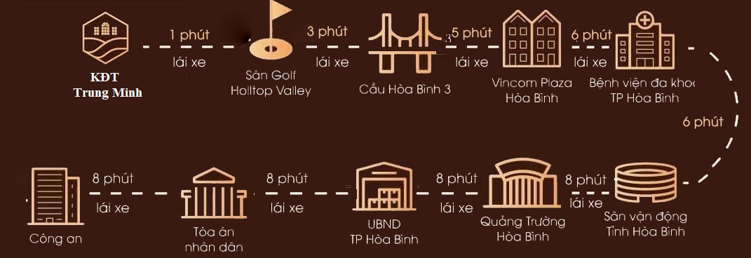 kết nối khu đô thị mới trung minh hòa bình