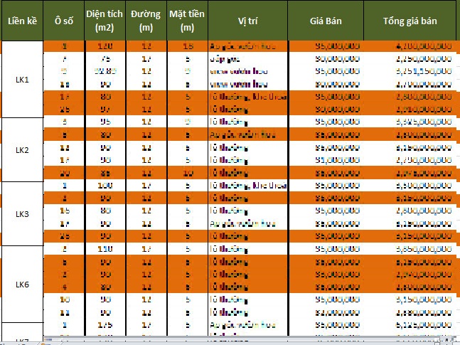 giá bán đất mhdi móng cái chỉ từ 29 triệu