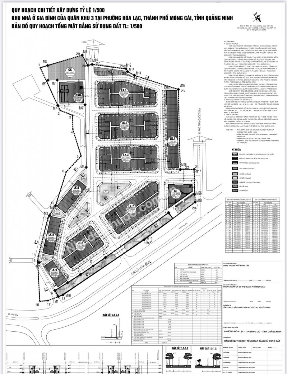 Dự án Khu nhà ở quân khu 3