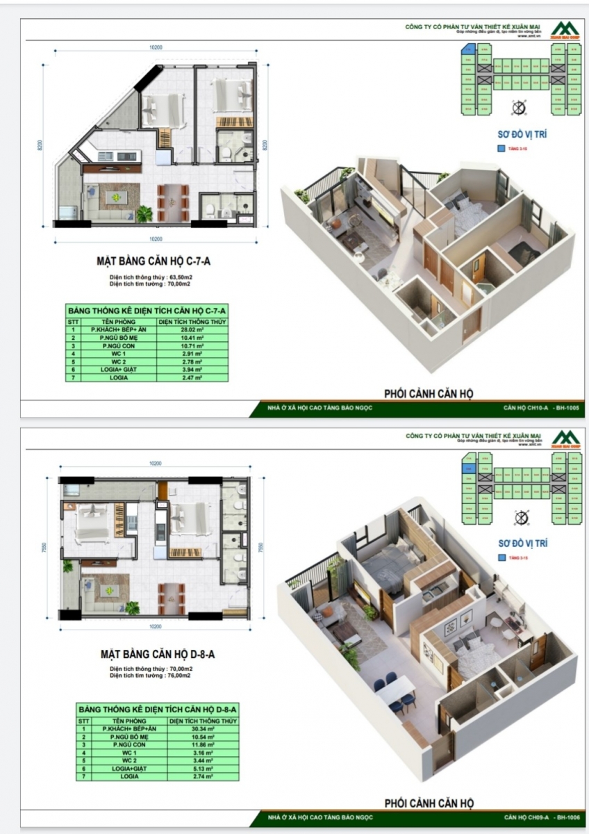 thiết kế căn hộ chung cư bảo ngọc thạch bàn