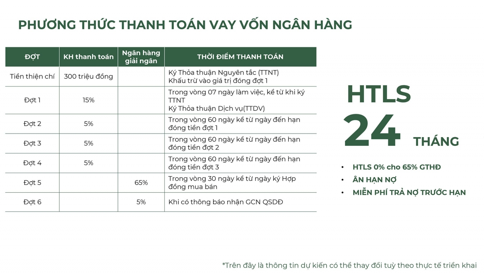 Biệt thự Thanh Xuân Valley Vĩnh Phúc
