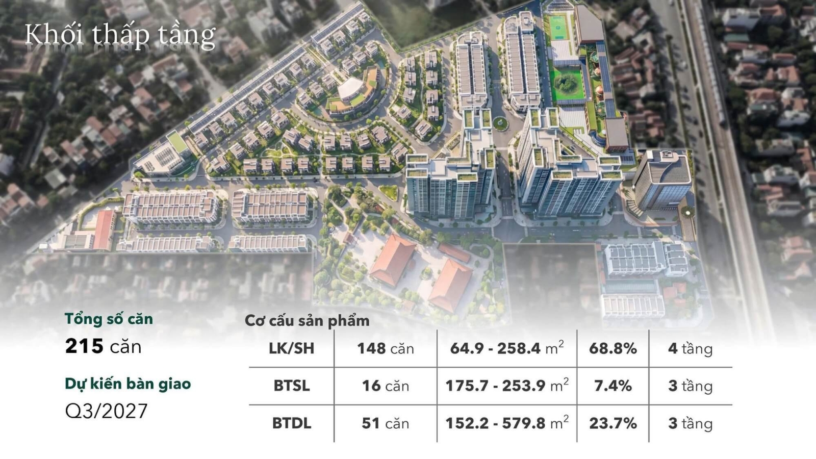 The Vista Văn La Hà Đông Liền kề