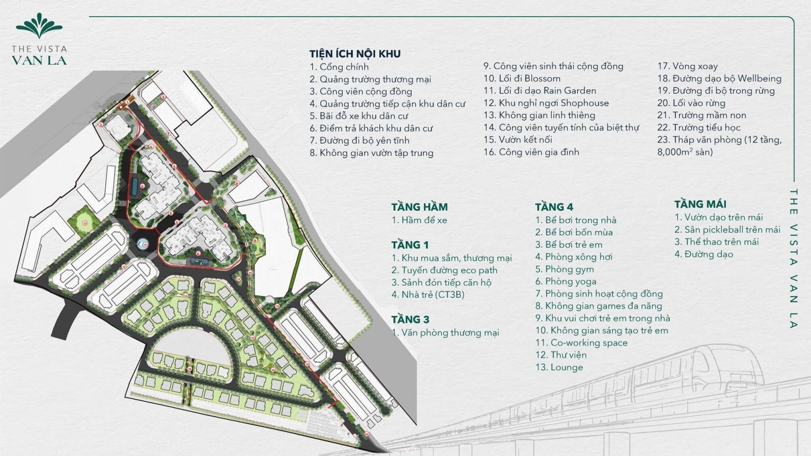 Mặt bằng tiện ích The Vista Văn La Hà Đông