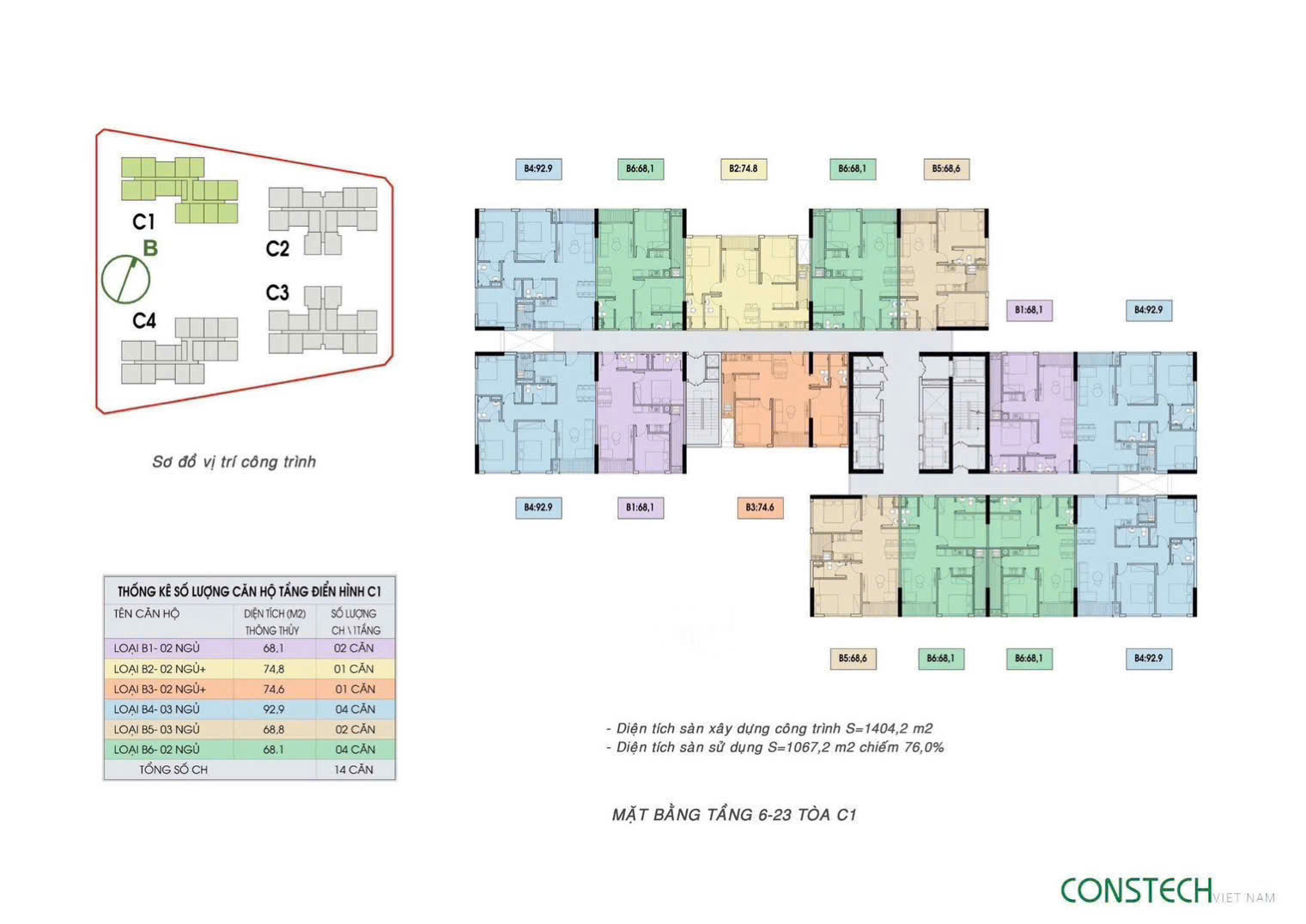 Mặt bằng dự án An Bình Homeland c1