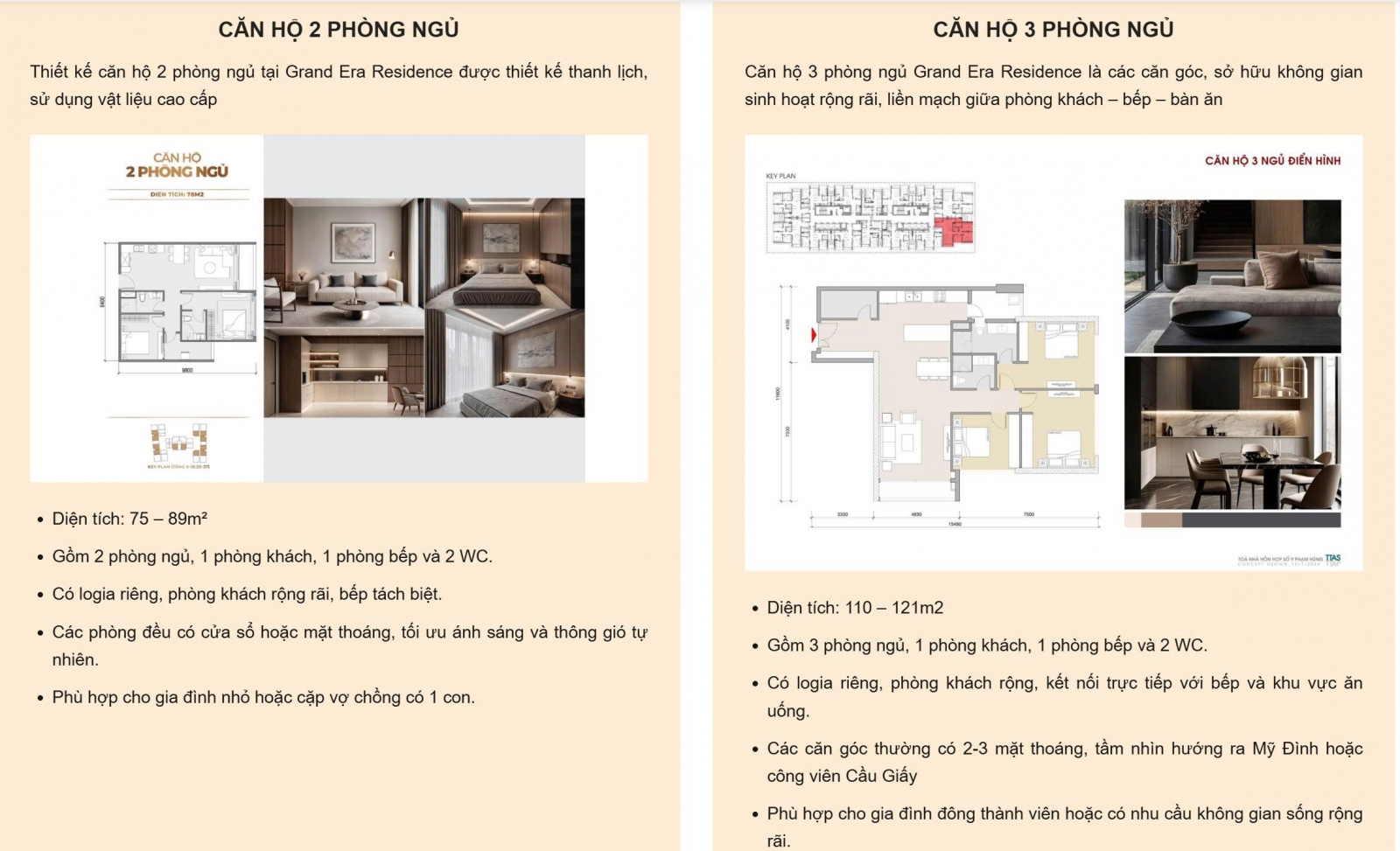 Mặt bằng căn hộ Grand Era Residence Phạm Hùng