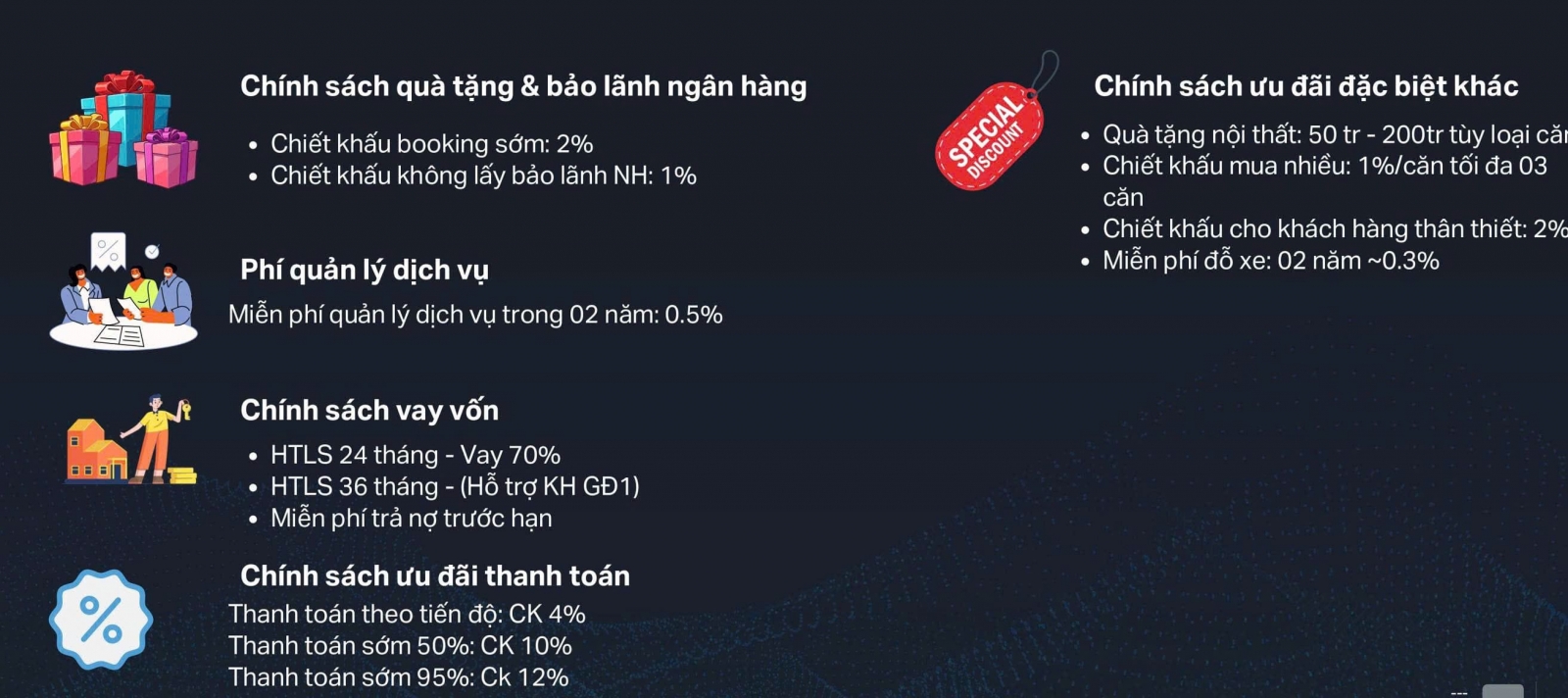 Giá bán liền kề Hateco Đông Anh từ 40 tỷ/căn bàn giao cao cấp.