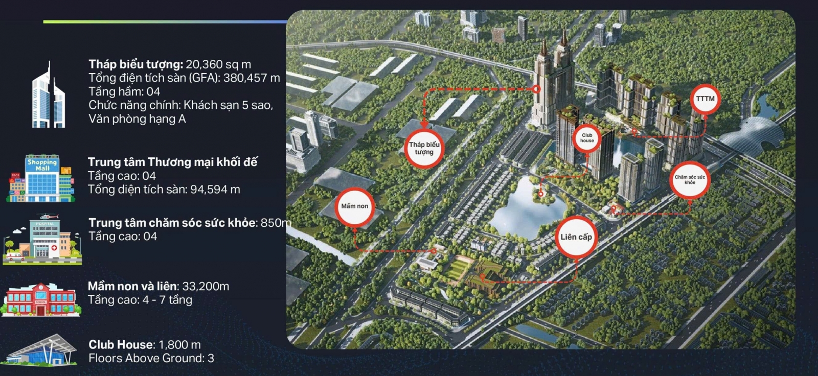 Mặt bằng Hateco Đông Anh với 3 tiểu khu