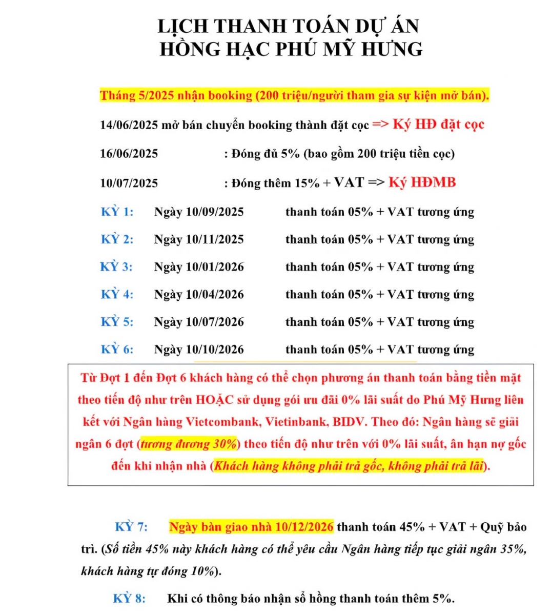 Tiến độ Phú Mỹ Hưng Bắc Ninh [Bảng Giá T5/2025] Khu đô thị Hồng Hạc City 