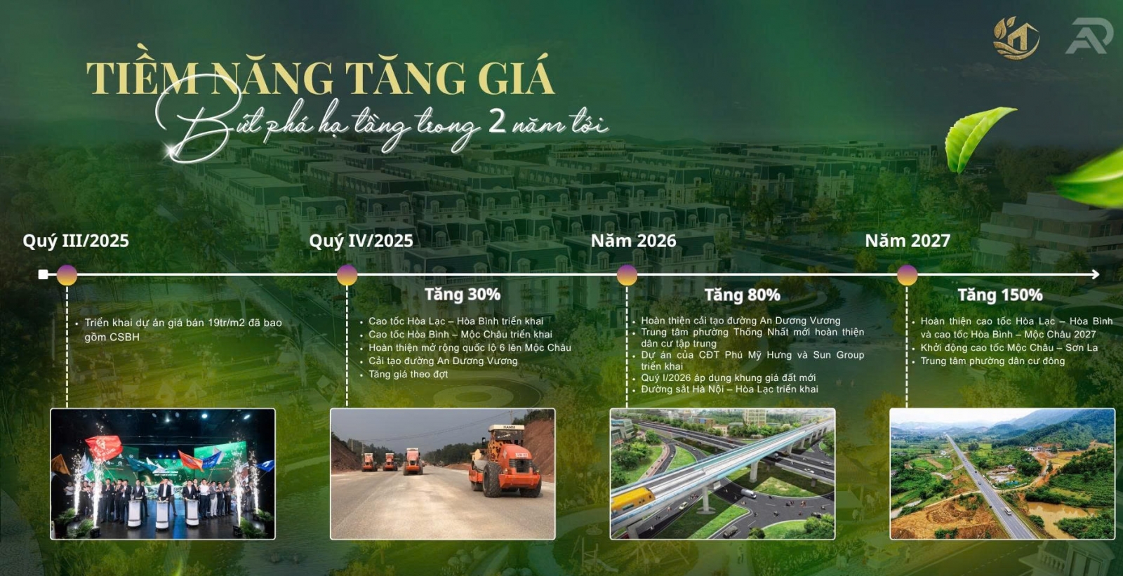 giá bán khu đô thị thống nhất hòa bình
