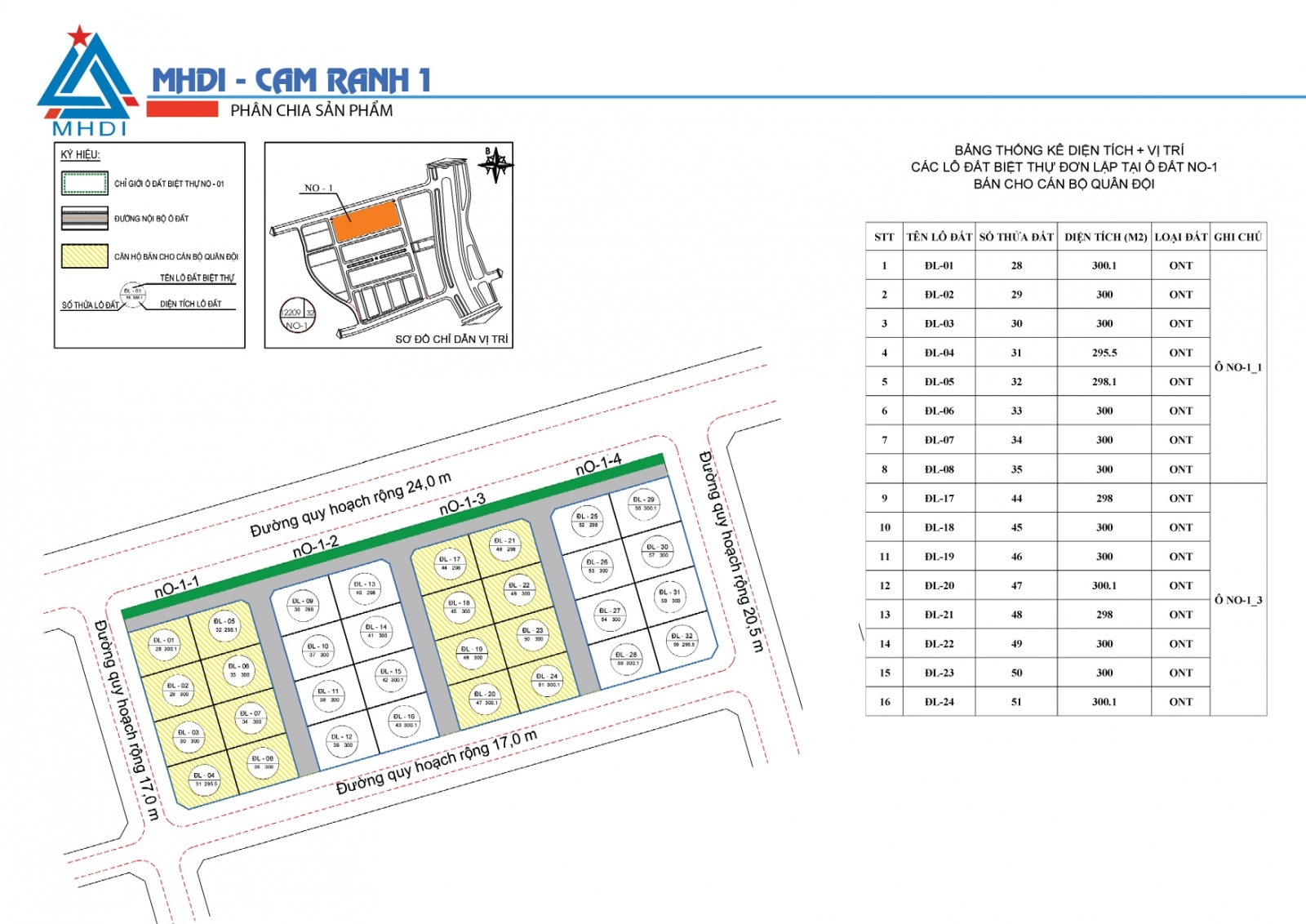 Mặt bằng biệt thự MHDI Cam Ranh 1