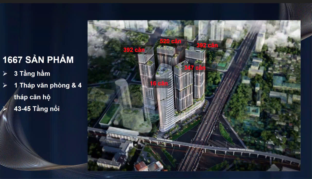 Mặt Bằng Sun Group Xuân Thủy