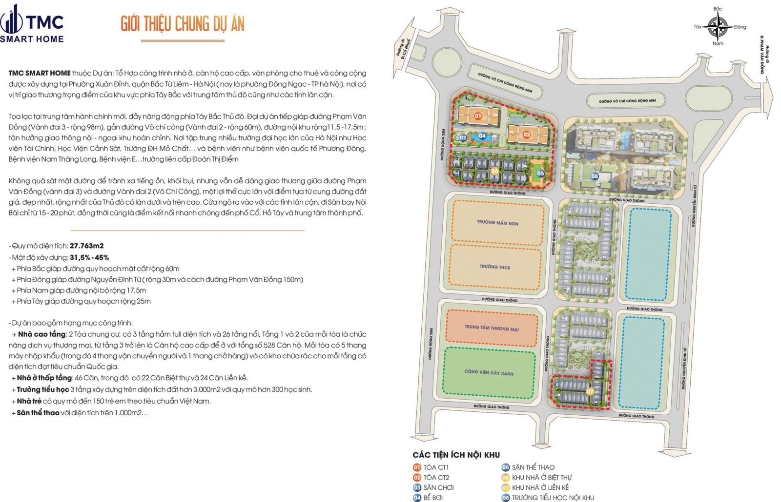 Tổng quan TMC Smart Home