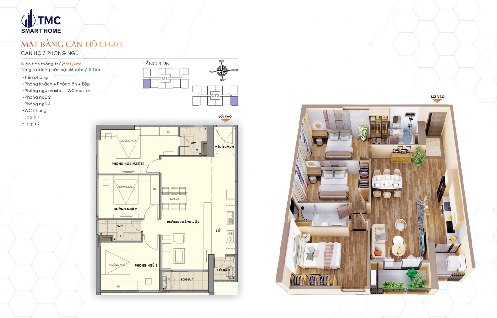   Mặt bằng TMC Smart Home