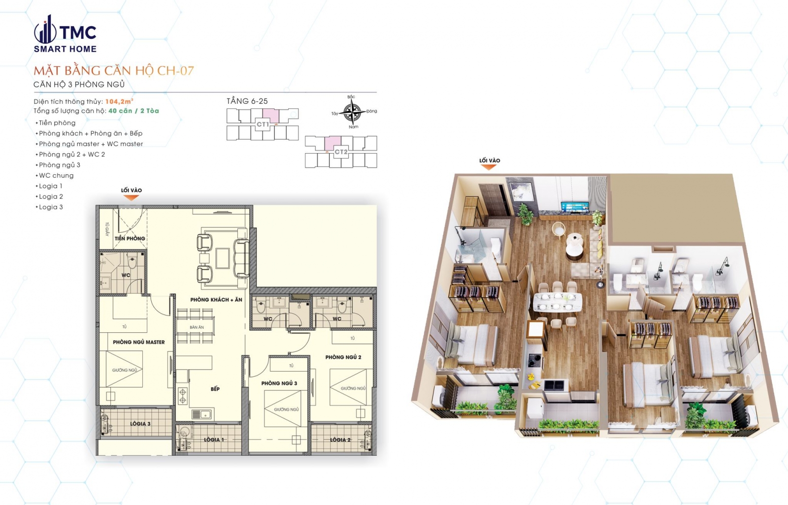 Mặt bằng TMC Smart Home