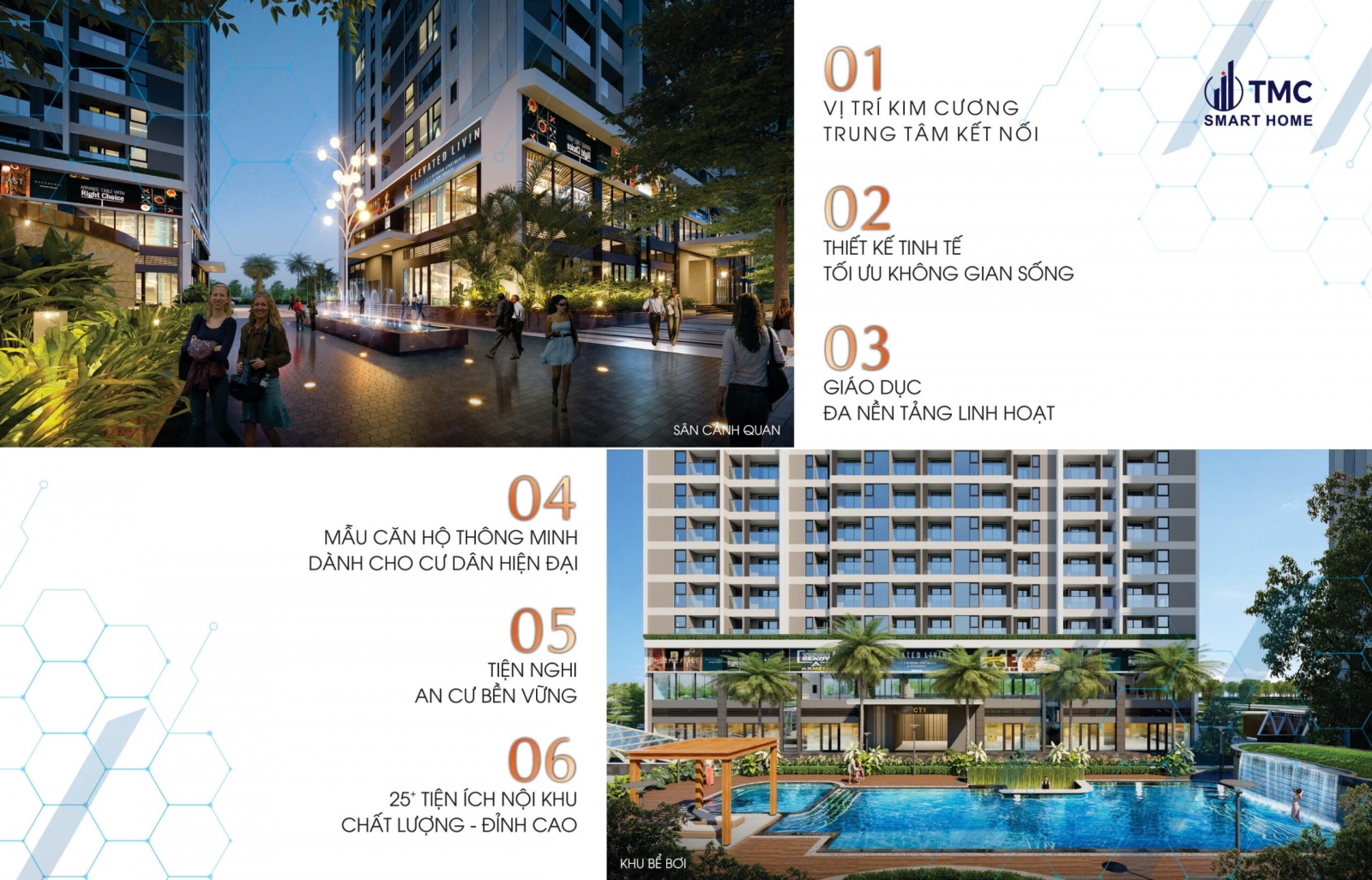 TMC Smart Home tiện ích